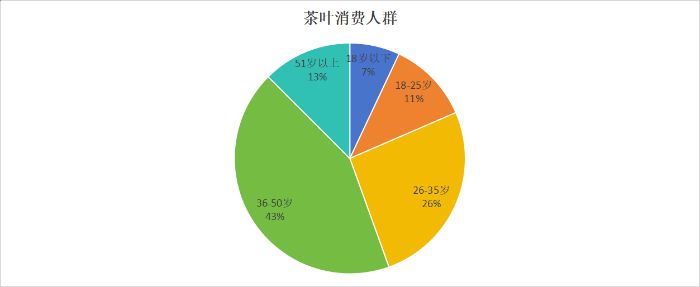 ���㼴ī�������г����������������