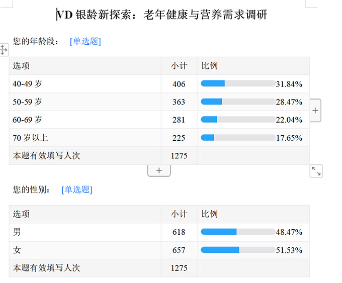 �����ʵ�������ѧ��ҩѧѧԺ�����쳱�����Ŷӿ�չ̽��������