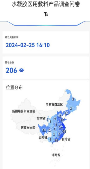 ������֮��������ʵ����Ŷ������ͨ���ں�ҽ����Ա��ˮ��������֪��ʹ����������ϵ��й���