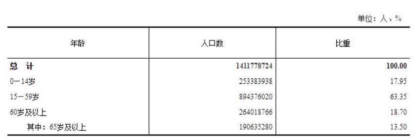 ���Ͻ��ڲ�Ʒ�о�����ʵ���ܽ�