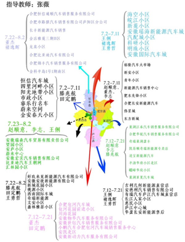 ʻ����ɫδ�����Ϸ�������Դ�����г���չ���û�������о�