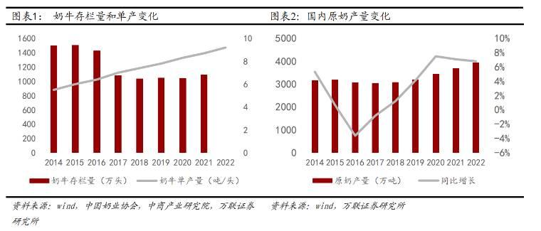 �㽭��ѧ��ţ�鿵�����Ŷ��ԿƼ�����������ҵ�������