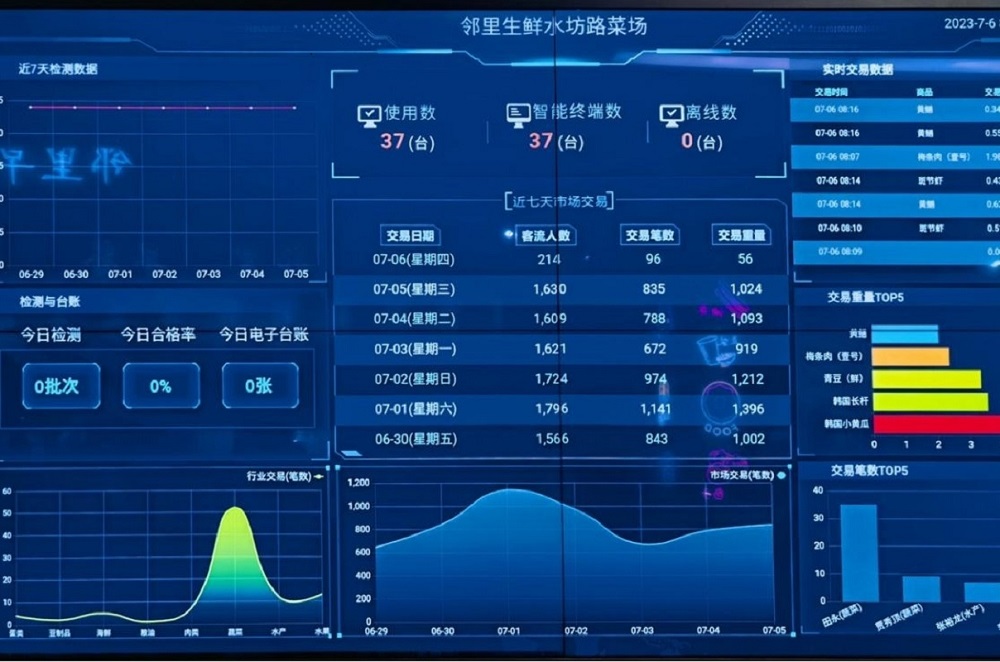 �մ�ѧ��̽Ѱ�̻�˳��е�����ͼ��