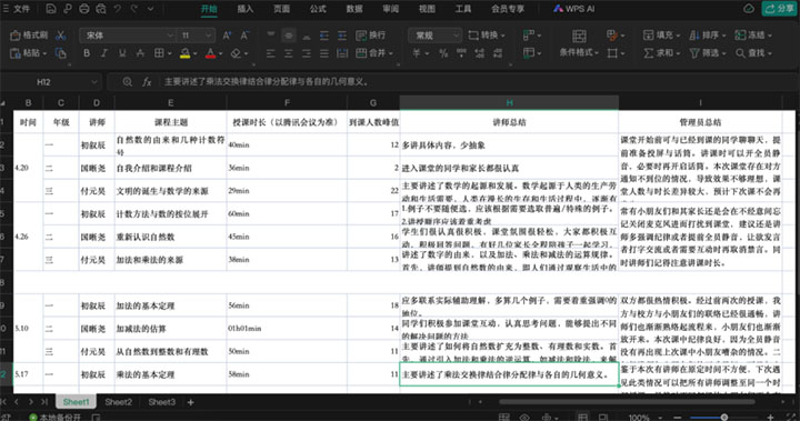 ���ߡ�����֪�����ơ���н��