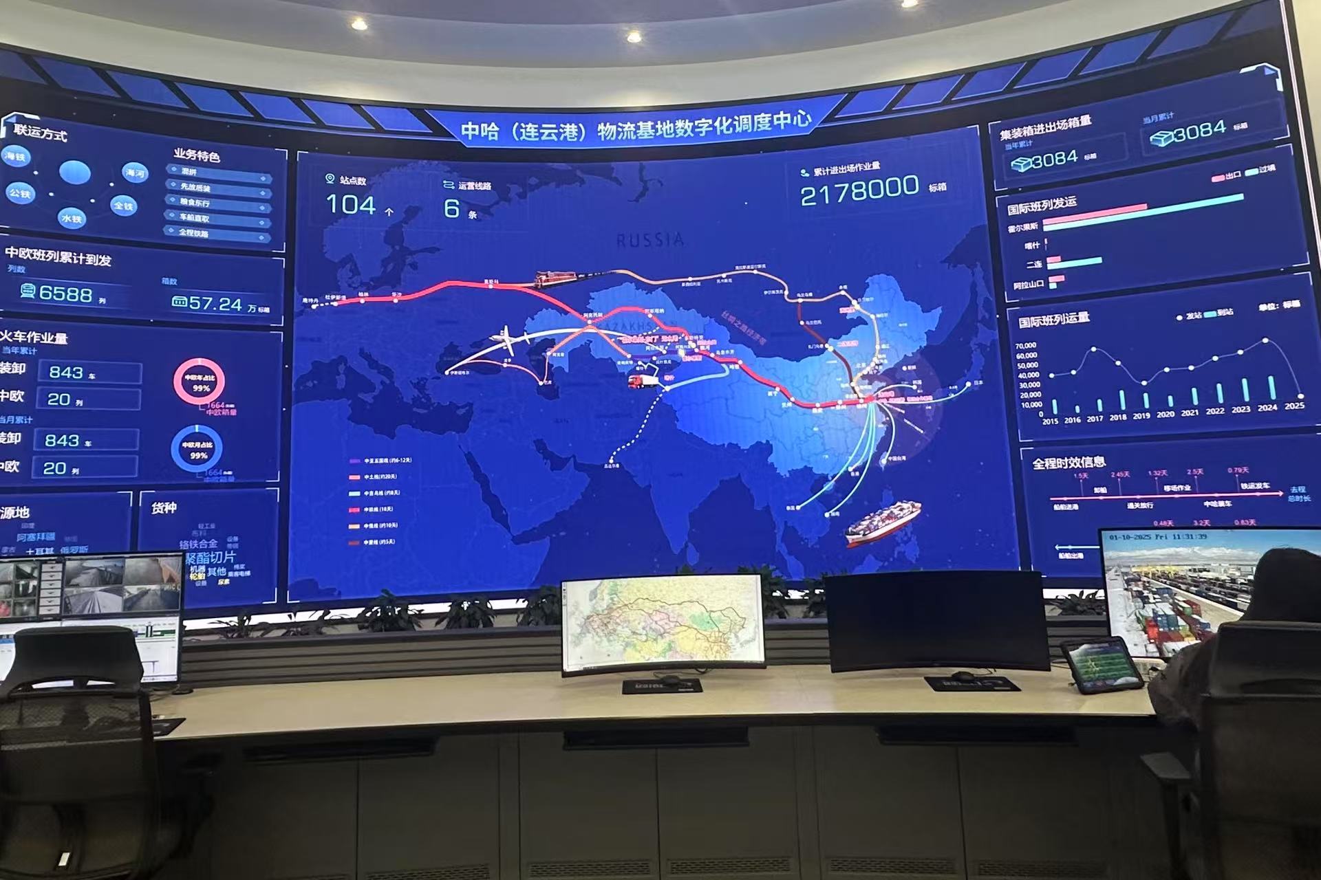 �����Ƹ۳�����̽Ѱ������˿·���º���