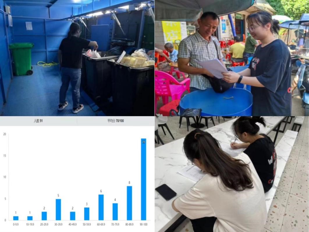 �Ͼ�����ѧԺ���������ѧԺѧ�ӿ�չ���������࣬�ഺ�������������ʵ���