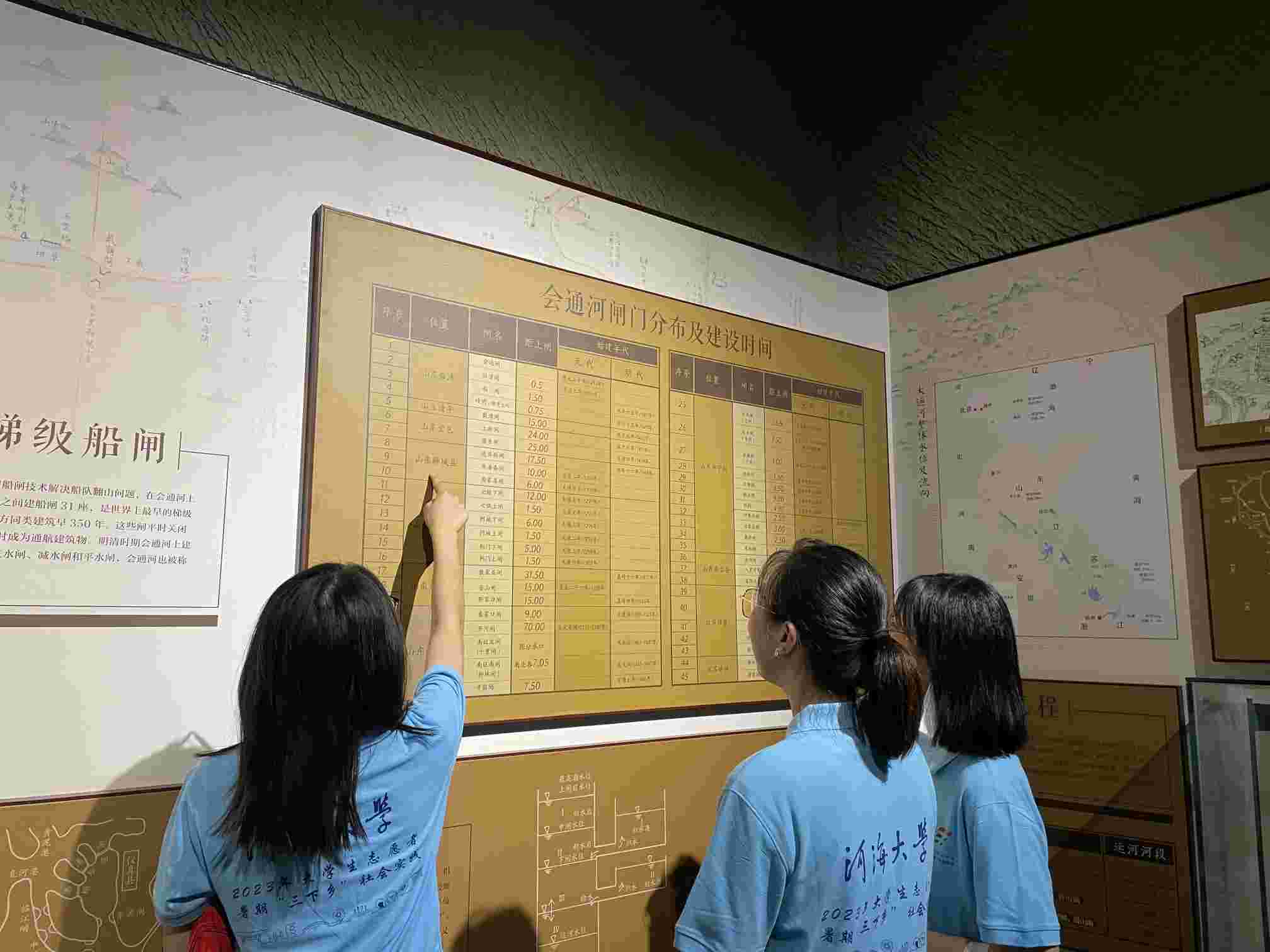 �кӾ��������Ӻ���ѧˮ���������е����Ÿ��й�ˮ������ݲι۵�