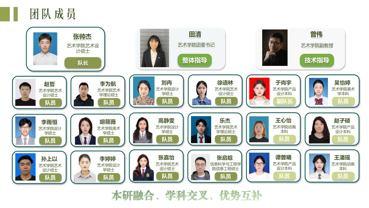 ����Ϊ��������ɳͷ  ���� ���ϴ�ѧ�����ա�������ŶӸ���ɳͷ