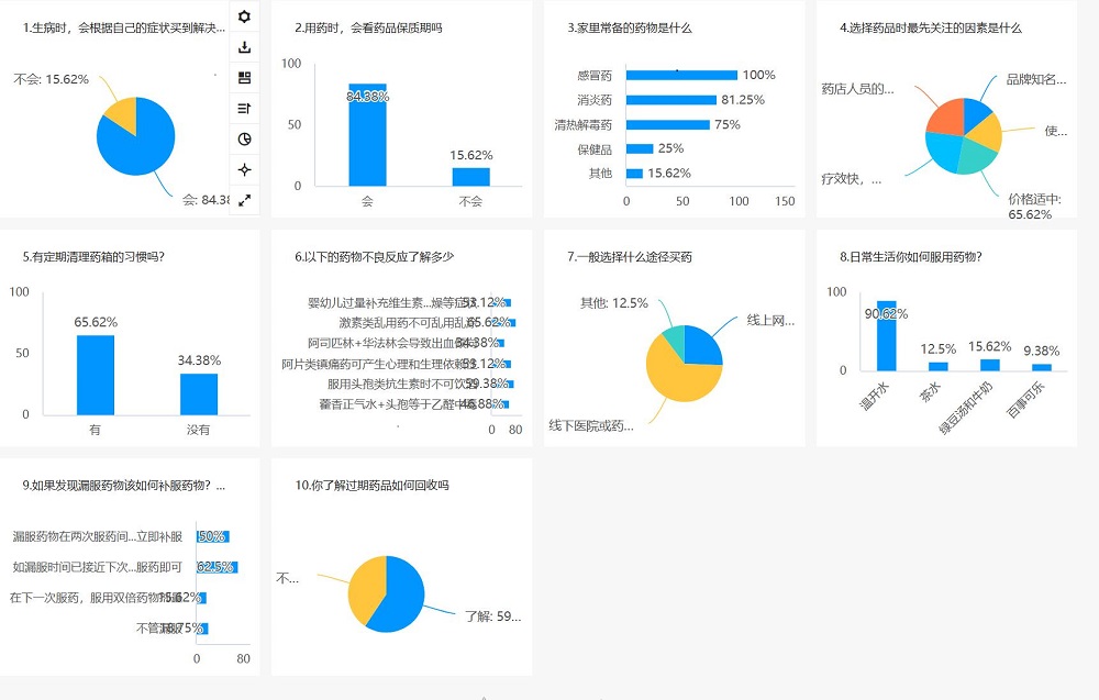 ־Ը�������ģ��ഺ��־����