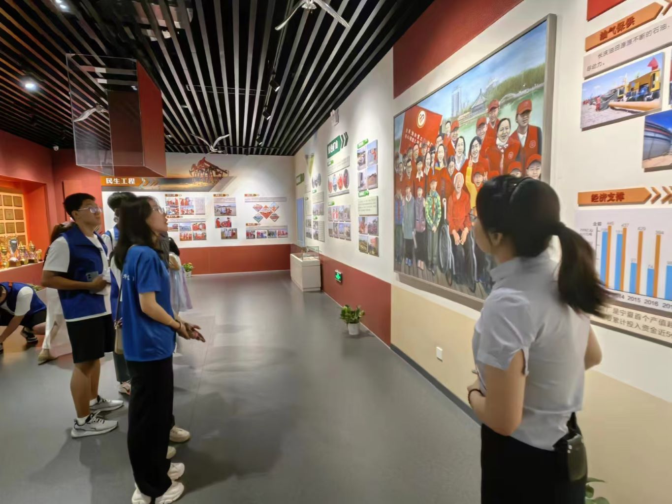 ��ͬ̽��ʯ�͹�ҵ��ɫ��չ��ǰ��