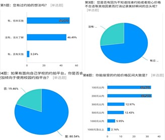 ����С��֮���������ഺ֮��