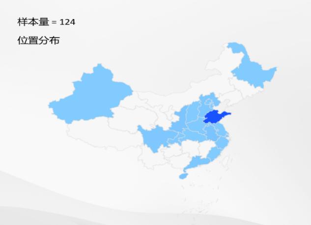 �������ػ���־Ը����ӿ�չ�����ʾ�����