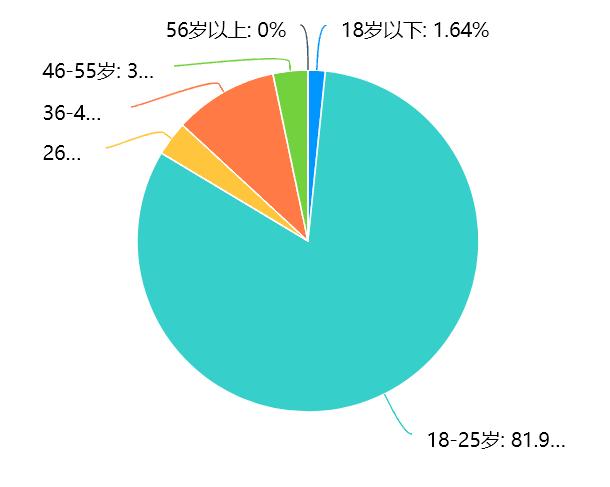 �Ļ��屦�Ĺ�Ӱ̽Ѱ���������Ļ��Ų��Ĵ����봴��֮��