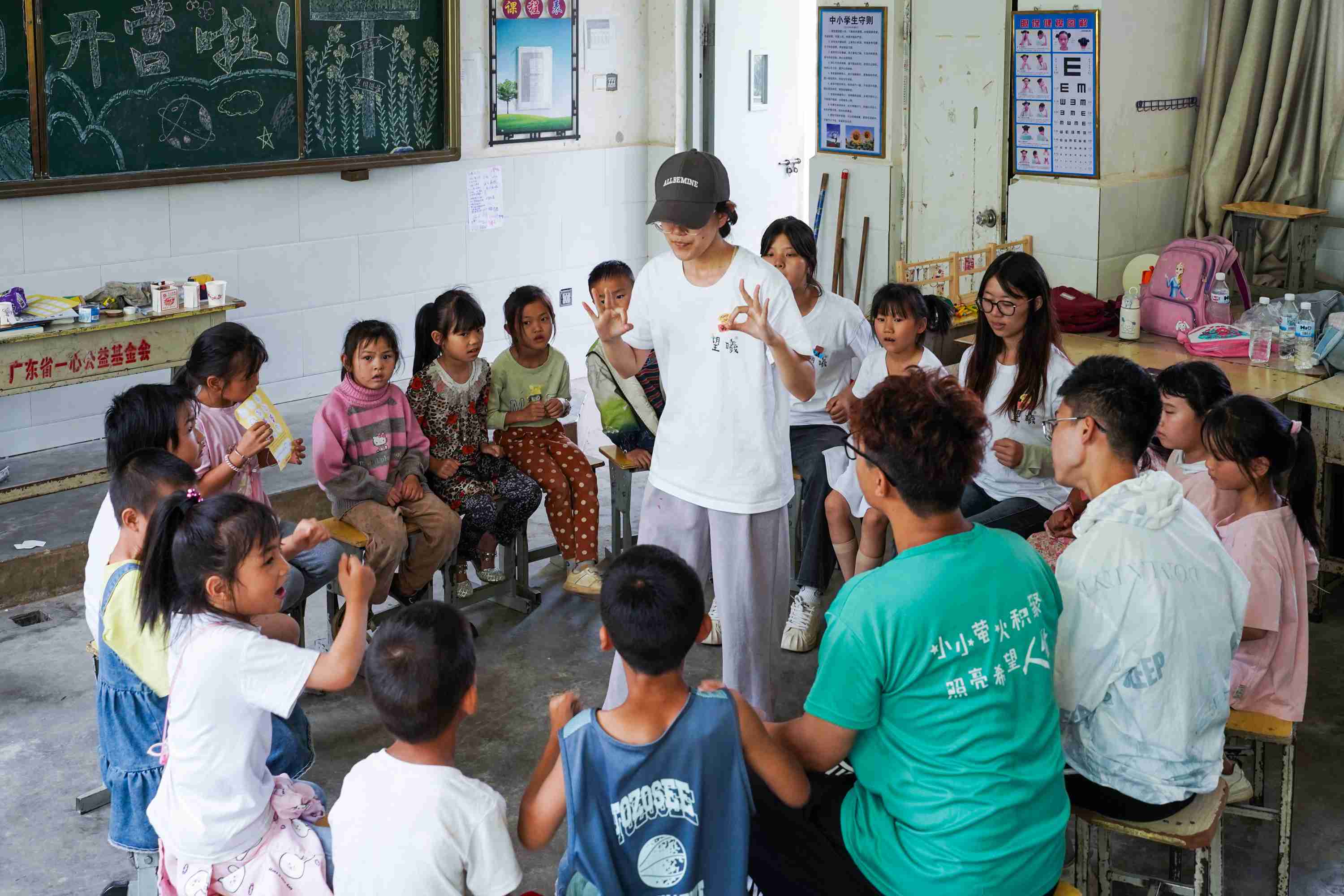 ���������� ������������������һӪday2