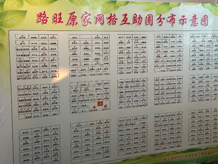 �����������Ź�ʣ����ﻥ�������г����³������ʵ����̽Ѱ���������ģʽ​