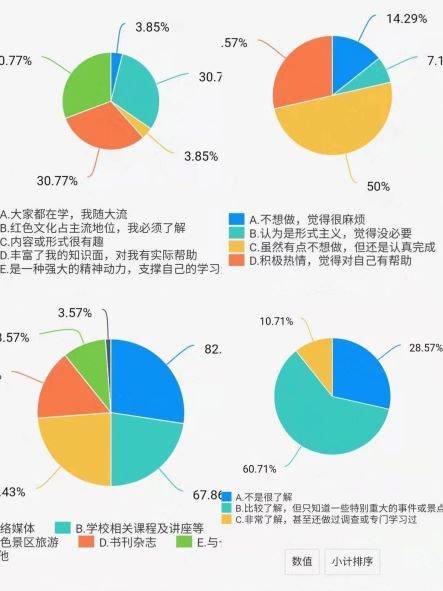 ����ѧԺ���ʵ����κ�ɫ���䣬������������Ļ�