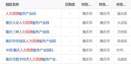 �Ĵ�������ѧ���������Σ��ƴ�δ������ҵ�������߷����촴ҵ԰��̽Ѱ���Ŀ��˲Ŵ���ҵ��չ֮·