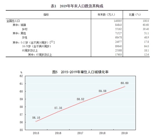 ����Լ���ģ������ഺ���������ض�ͯ��״�����о�