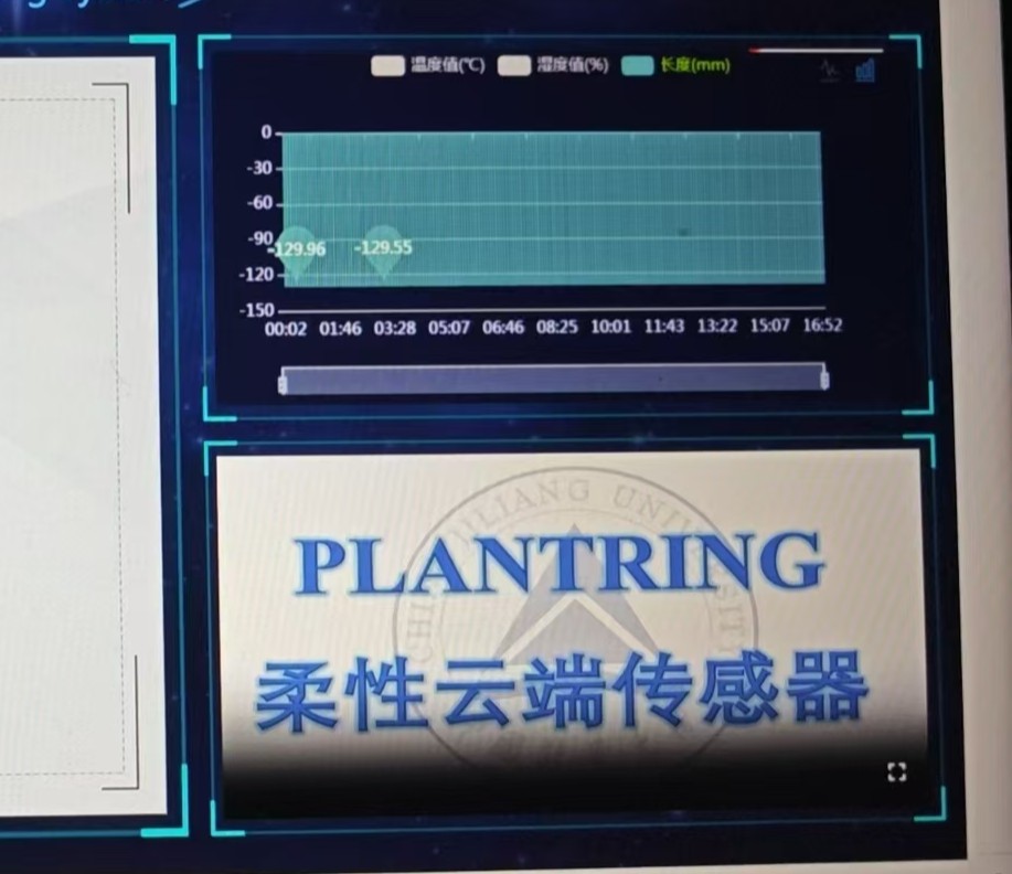 ����ѧ������ǻ�ũҵ���ԿƼ�֮�ʻ��������ͼ|�������ʵ��