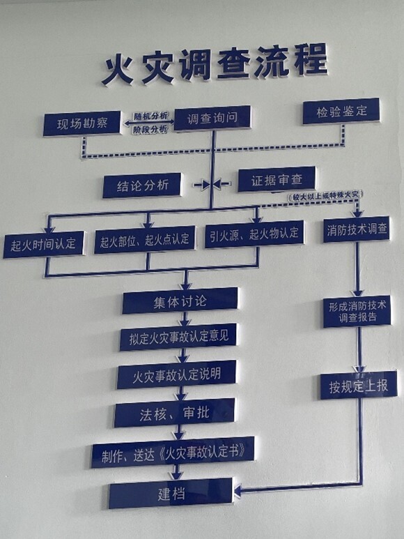 롰ײ棺Ŵѧѧ̽Ѱǻ·