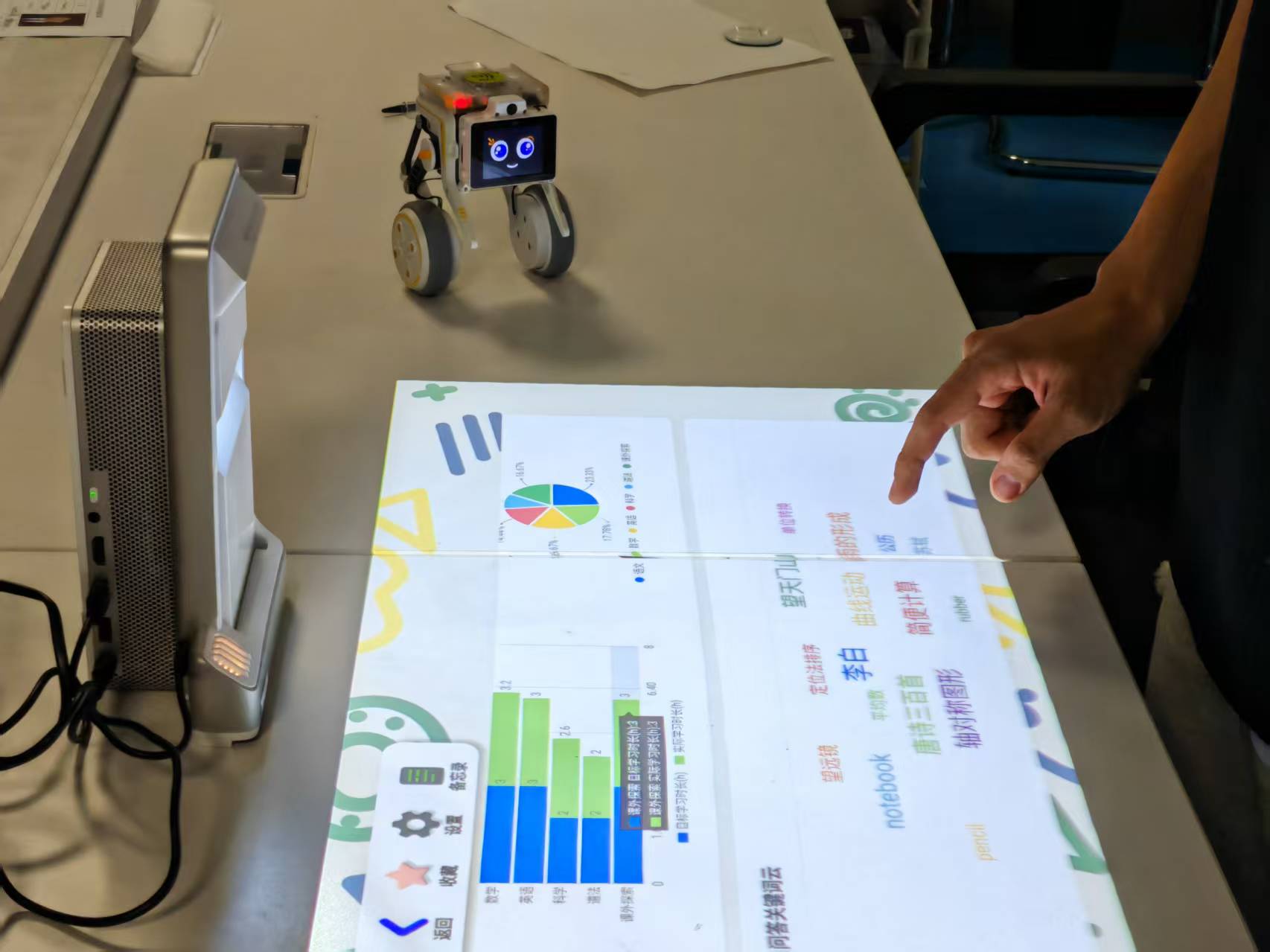 ɽѧɽǡŶͥ̽AIģʽ