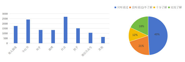 ש�ߡ�Ҥ������������ƪ�����������������������š��л��Ļ����������ʵ������